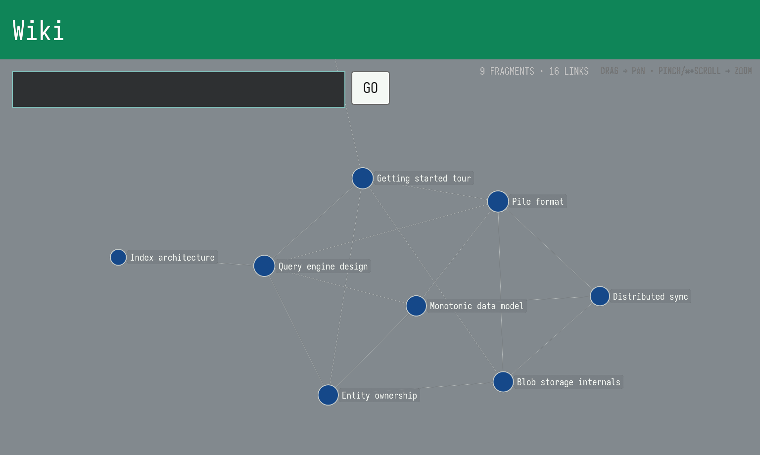 Wiki knowledge graph with linked fragments